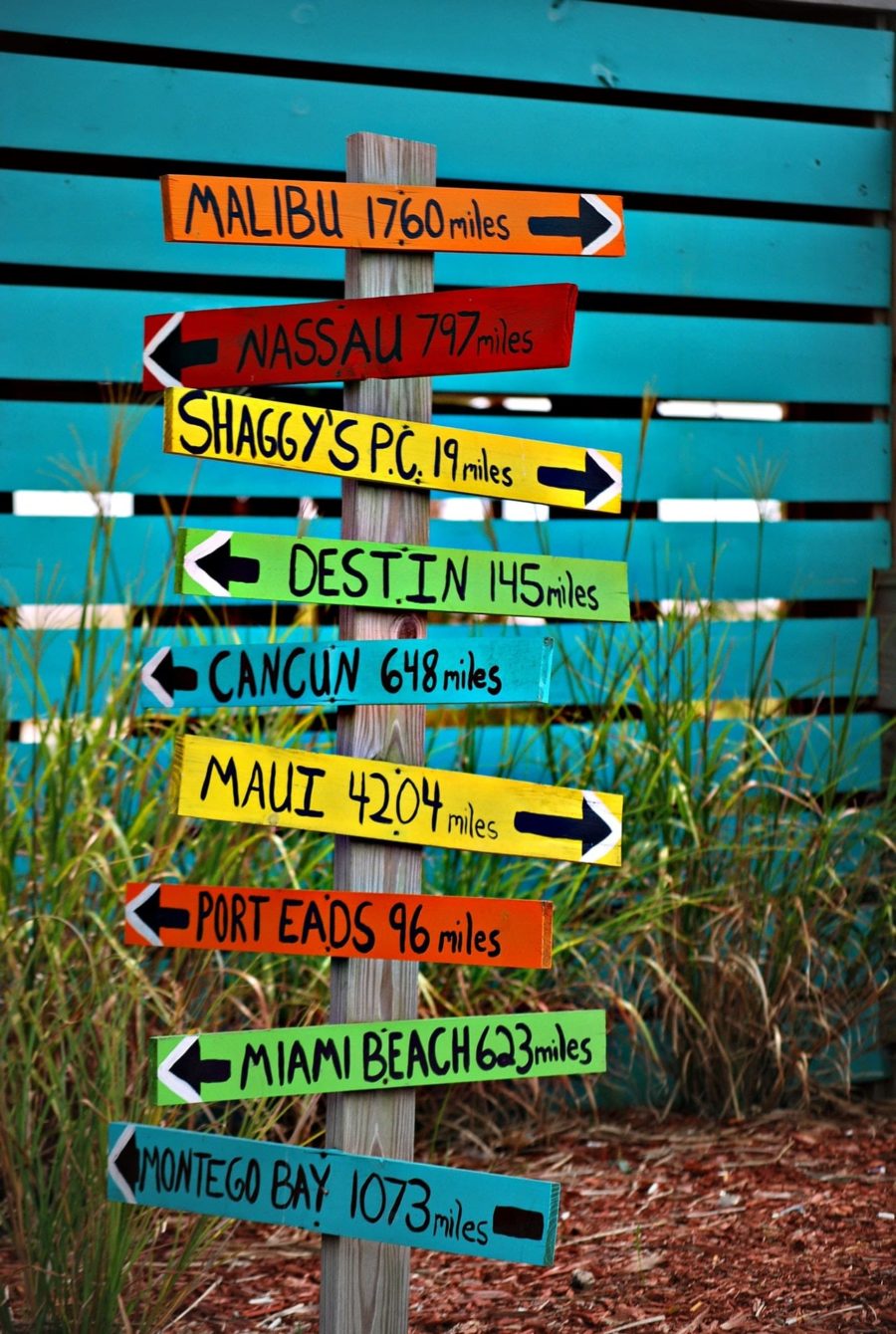 Direction of travel to help build your website
